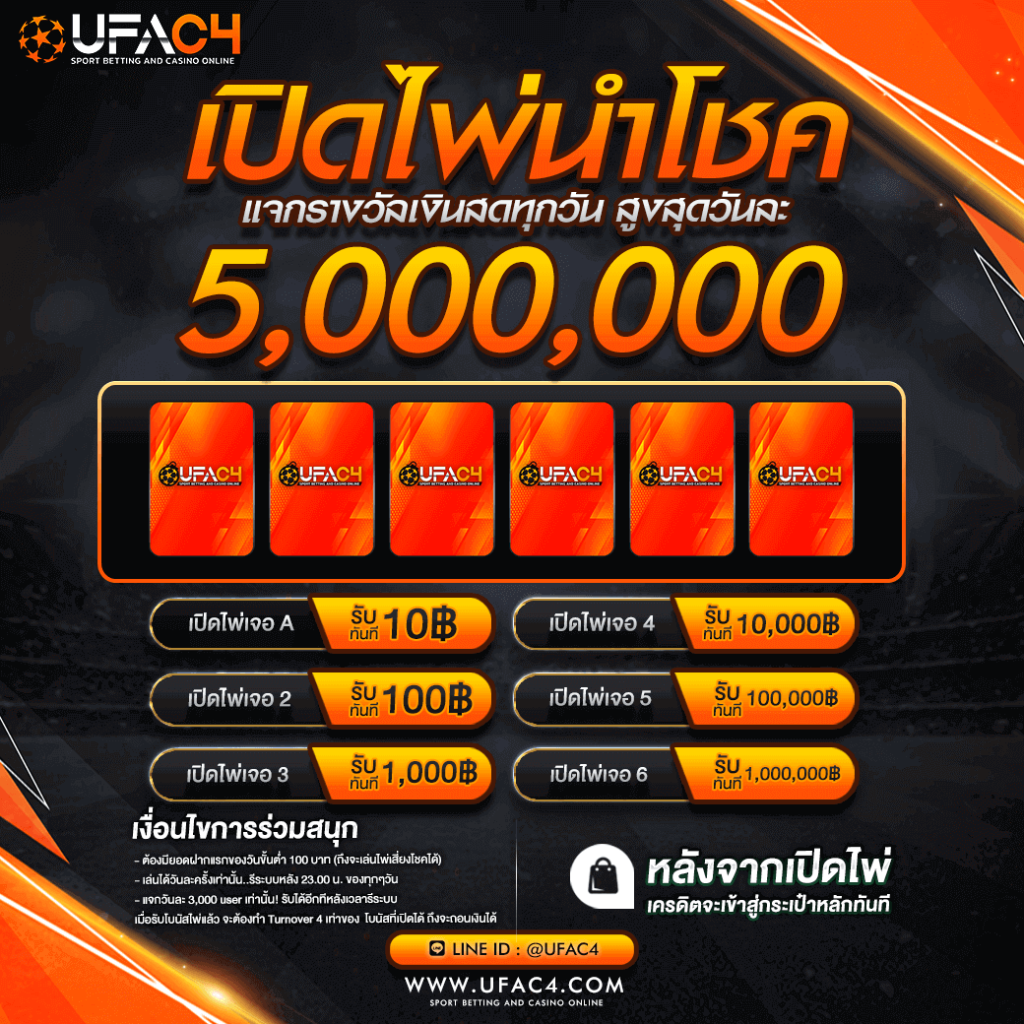 ufac4วงล้อนำโชค